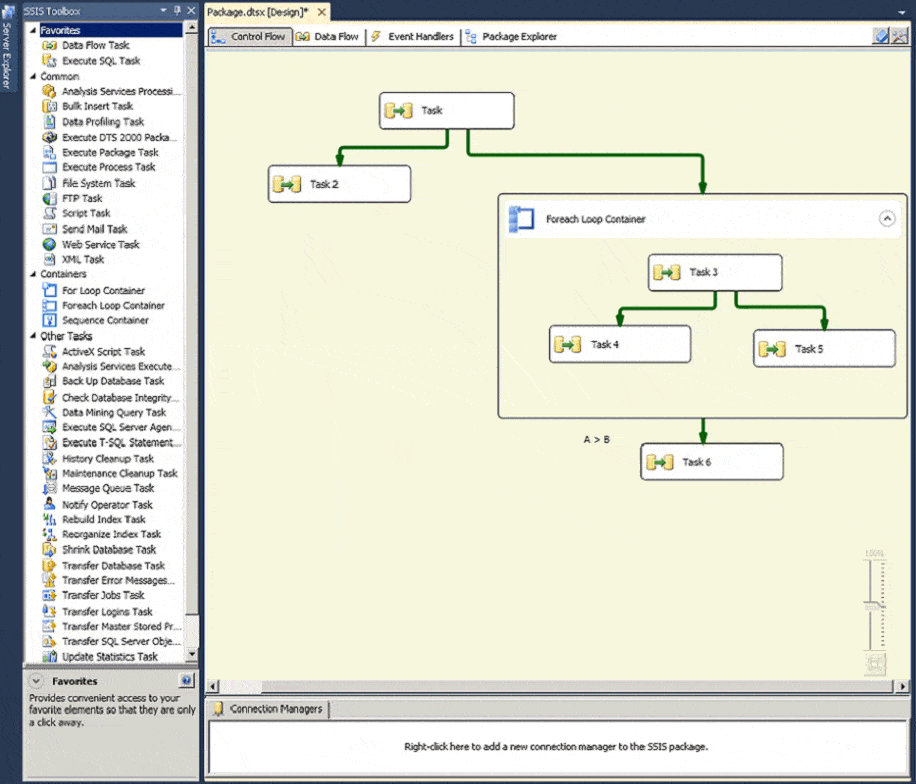 Microsoft SSIS — entorno donde opera la skill-ssis